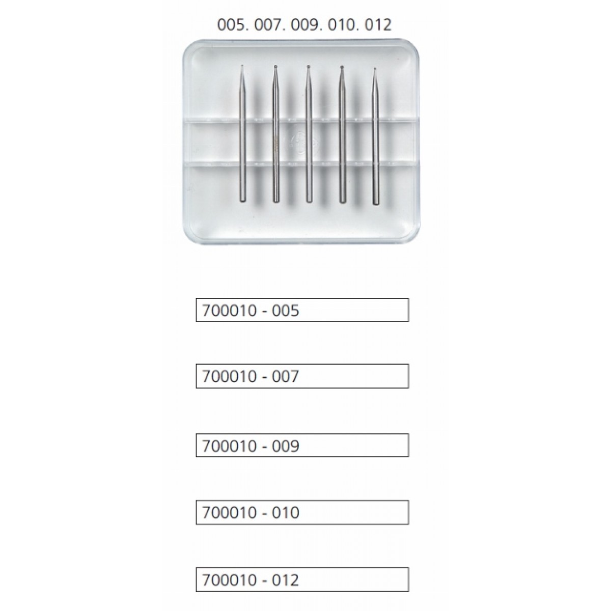 Εργαλείο Τροχού 700010